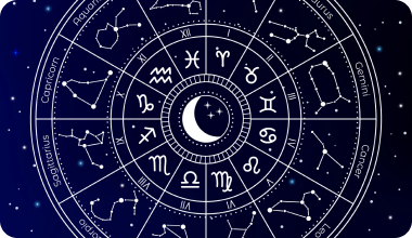 How do birth chart readings work?